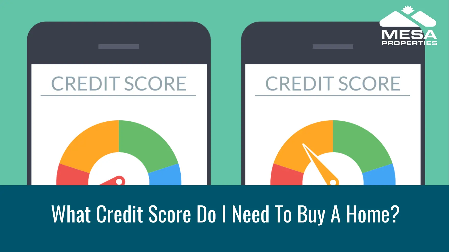 What Credit Score Do I Need To Buy A Home?